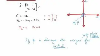 Stability Analysis of Dynamic Autonomous Systems - A Broad Picture