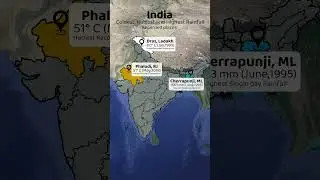 India - Coldest, Hottest & Highest Rainfall recorded places