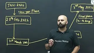 Mission 650+: 🔥 Final Roadmap for NEET 2026 !! Detailed Timetable SUDHANSHU Sir 