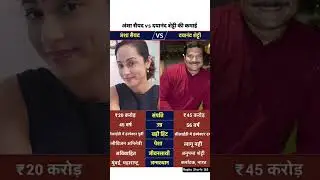 Ansha Sayed Vs Dayanand Shetty #shorts #indianactor #viral #bollywood #relatable #cid #facts #2026