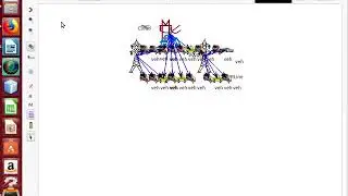 Vehicle Power Line Communication System Projects | Vehicle Power Line Communication System Thesis