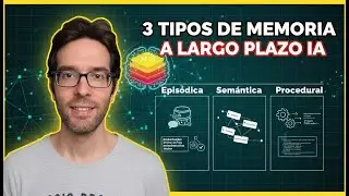 MEMORIA a Largo Plazo en Agentes IA: Los 3 Tipos que Debes Conocer