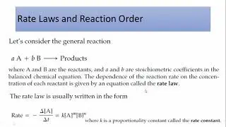 Rate law and order of reaction