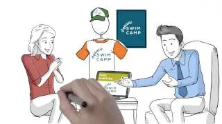 Smart Source NAYDO 2015