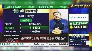 EID Parry Share News Today: EID Parry Share Latest News Today | EID Parry Share | 1st January 2026