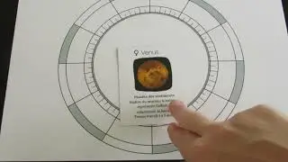 Connaitre la position de sa v&eacute;nus en signe et en maison ?