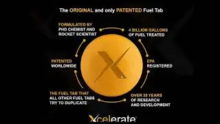 Xcelerate Fuel Tabs Owner Dan Maltais Presentation