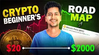 How to Read Global Market Charts &ndash; Gold & Digital Assets | Educational Purpose Only | Boom Pulse