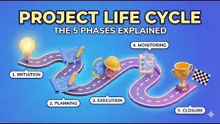 Project Life Cycle  & Its Phases