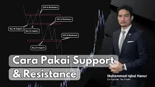 Tutorial Dasar Analisa Teknikal Saham Pemula | Support & Resistance