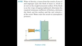 Water of density issues from the nozzle of area and impinges upon the block of mass , which is at re