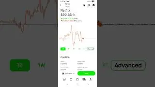 Paying myself first challenge on Robinhood pt. 22 letting your money work for you 