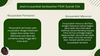 PSAK 106 MUSYARAKAH
