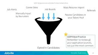 GDPR  The Questions to Ask and Best Practices to Know