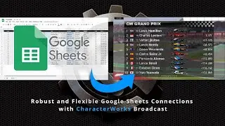 Google Spreadsheets in CharacterWorks