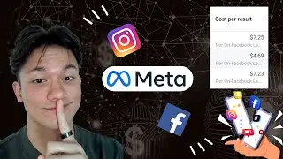 Facebook Ads For Gyms: The Winning Creative Formula in 2023