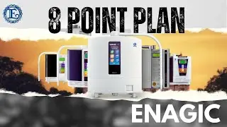 Business Plan | Enagic | Kangen Water |