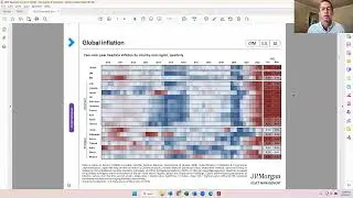 Economic Update Q1 - 2023