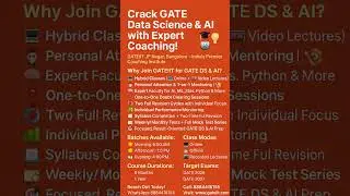 📢 Join GATE Data Science Exam Prep Online Coaching at GATEIIT. #gateda #gatedatascience #gateiit