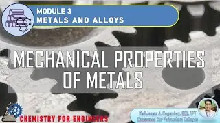 Module 3 Mechanical Properties of Metals