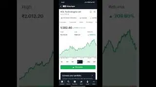 Is HCL Technologies the BEST Value Play in IT?