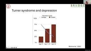 Dr Tamar Green - Investigating Immune and Neuropsychiatric Interplay in Turner Syndrome.