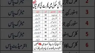 Latest Punjab Daanish Schools & Center Of Excellence Authority Jobs 2025 | New Jobs in Pakistan