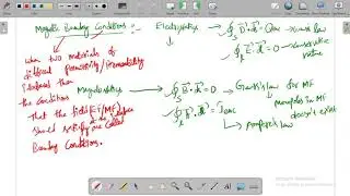 Magnetic Boundary Conditions & Magnetic Energy Density(Clear Explanation)