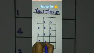 15 Times Table Trick | 🔥easy learn way table trick #maths #tables #shorts 🔥🔥