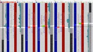 Trading Algorithmique / Le trading haute fr&eacute;quence sur les carnets d'ordres