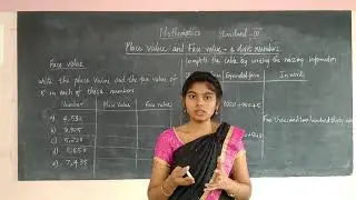 III &ndash; Maths - Day 6 &ndash; Place value and Face value of 4-digit number