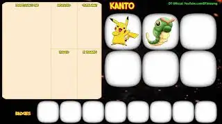 Ash Ketchum Pok&eacute;mon Timeline