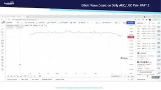 Elliott Wave Count on Daily Australian PART 2