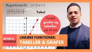 Lineære Funktioner: Tabeller og grafer