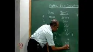 Mod-04 Lec-13 Multiple item inventory -- Constraint on money value, space, equal number of orders