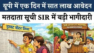 SIR in UP: एक दिन में 7 लाख voter application, online देखें notice आया या नहीं #sir #voterupdate