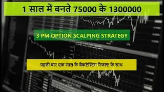 3 PM STRATEGY - SUCCESSFULL OR A SCAM...DETAILED ANALYSIS WITH BACKTESTING