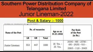 Southern Power Distribution Company of Telangana Limited Jr Lineman Online Form 2022  Post 1000
