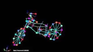 BMW K1200S MBS-Model : Vibration Eigen-Mode at 51Hz / FE Structural Dynamics & Vibration Analysis