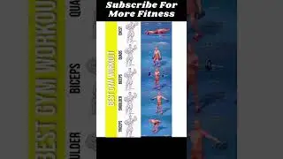 #USE THIS EXERCISES TO #TRANSFORM YOUR BODY FROM #FAT TO #MUSCLE #GYM WORKOUTS