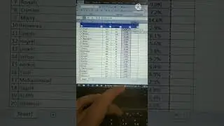 Auto Ranking in Microsoft excel