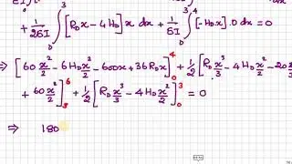 Unit-I  10.Frame Analysis by Strain Energy method
