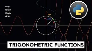 Python - Trigonometric Functions Animation