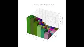 Here&rsquo;s a simple visualization of a 3D grid in motion!