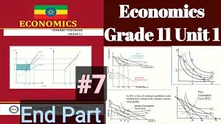 Economics Grade 11 Unit one Part #7 Optimum of the Consumer