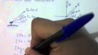Aula 2 mecanica est&aacute;tica somat&oacute;rio de for&ccedil;as