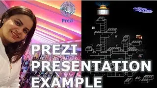 The best prezi template for beginner I Prezi Presentation Example I VIDEOS CORITO