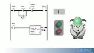 Tutorial PLC Allen Bradley 4