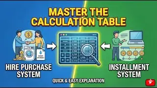 Interest calculation of hire purchase accounting with analysis table