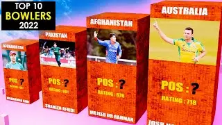 3D Ranking : Top 10 Bowlers in The World 2022 | Velocity 2.0